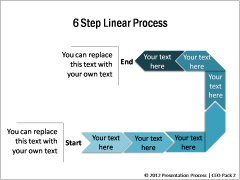 Creative Linear Process Flow Charts