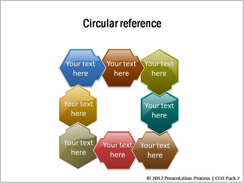 Circular Puzzle in PowerPoint