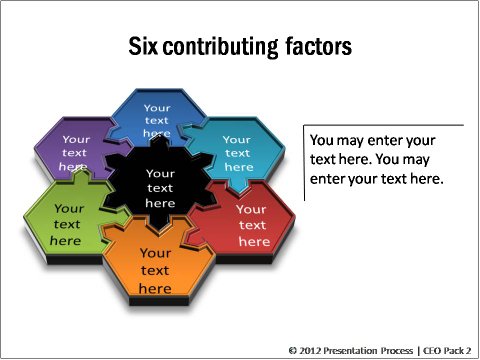 Contributing Factors Puzzle in PowerPoint
