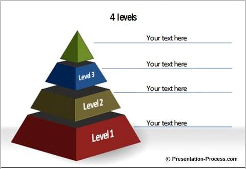 PowerPoint pyramid