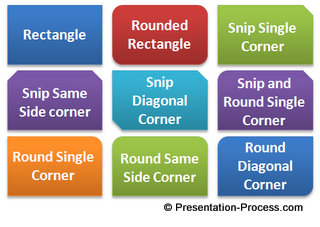 PowerPoint rectangle Ideas