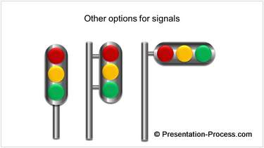 PowerPoint Signals