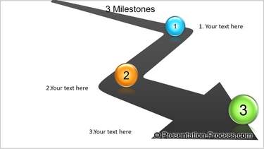 3 MileStones Animated Diagram