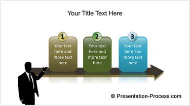PowerPoint 3 Steps Roadma