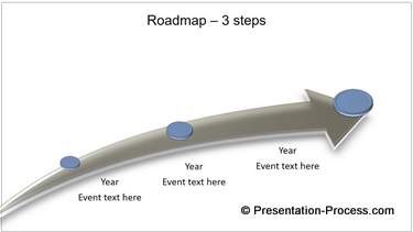 PowerPoint Animated Steps