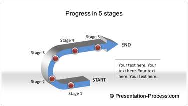 PowerPoint Roadmap Progress
