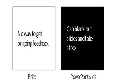 PowerPoint Slide Design Feedback