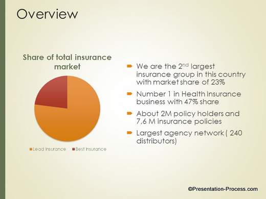 powerpoint-slide-makeover-example-002