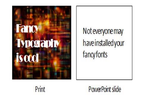 powerpoint slide vs print media typography and font