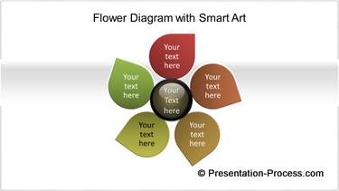 Flower Smartart
