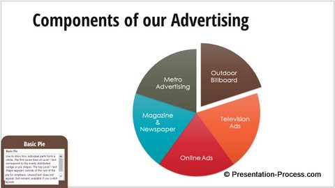 powerpoint-smartart-cycle-templates-007 Basic SmartArt Pie