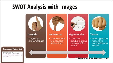 powerpoint-smartart-list-graphics-templates-019 Continuous Picture List