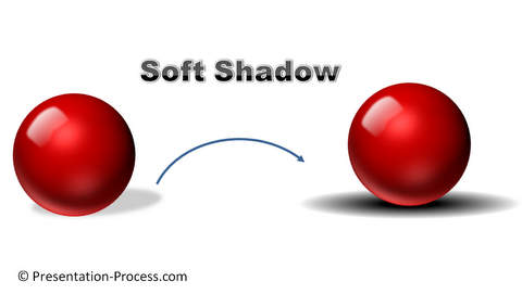PowerPoint Shadow Effects
