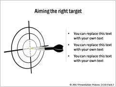 Aiming for the Right Target 