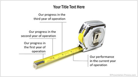 Timeline Measure with Ruler