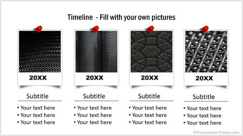 Image Gallery Timeline