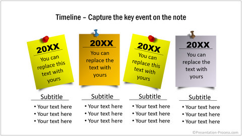 owerPoint Timeline with PostIts