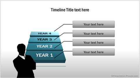 4 Year Roadmap
