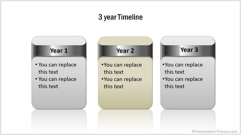 Timeline Diagram