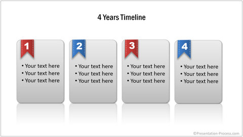3 Years with tags
