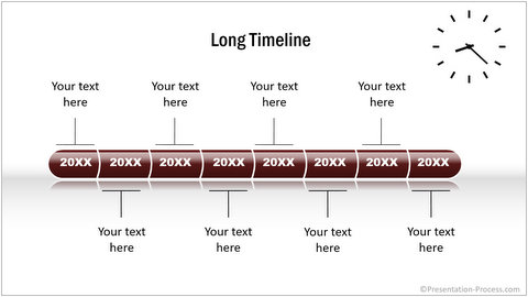 PowerPoint Timeline