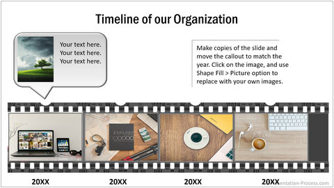 PowerPoint Movie Timeline