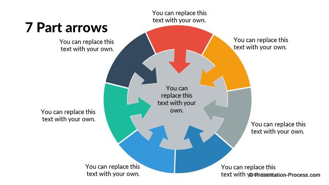 Arrow Diagrams in PowerPoint