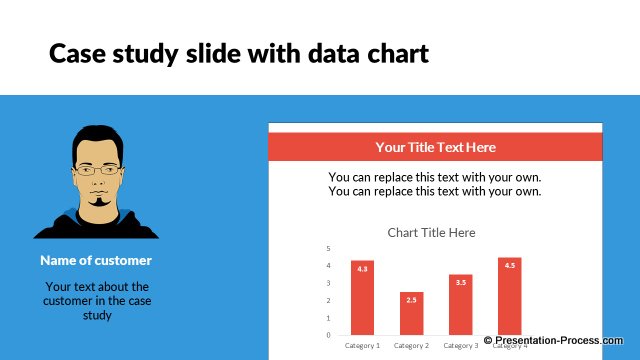 importance of case study ppt