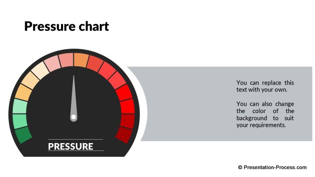 Speedomter Infographic in Flat Design