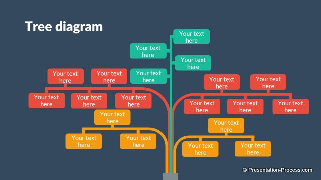 Tree Diagrams in Flat Design