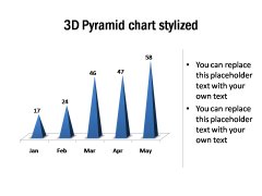 Stylized Pyramid Chart