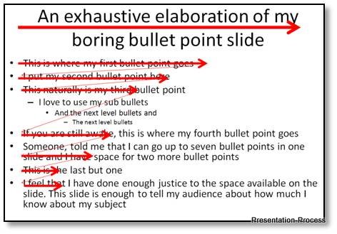 reading-bullets-slides