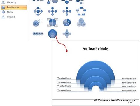 Stacked Venn Graphic