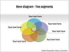 Transparent Venn Diagrams