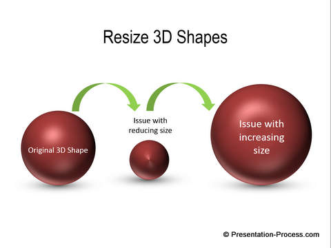 Resize 3D in PowerPoint