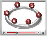 3D PowerPoint Ring