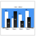 Formatting Tips for Bar chart 