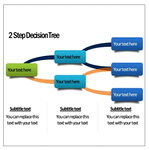 rnav-decision-tree1