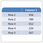rnav-powerpoint-table-rounded