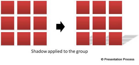 Applying shadow after grouping objects