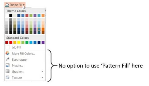 Pattern Fill not Available