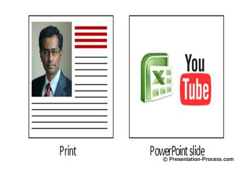 print media vs powerpoint slide design