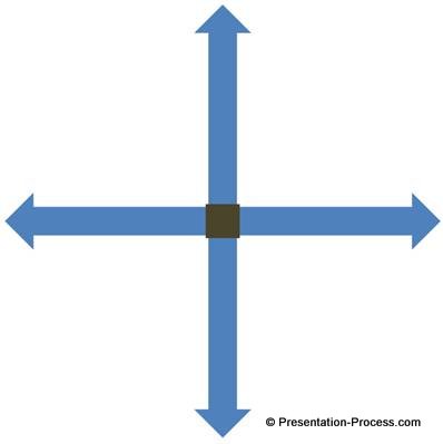 Draw a square in the intersection