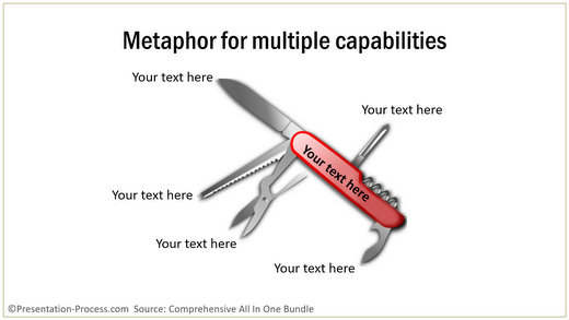 swiss-knife-metaphor-from-all-in-one-bundle