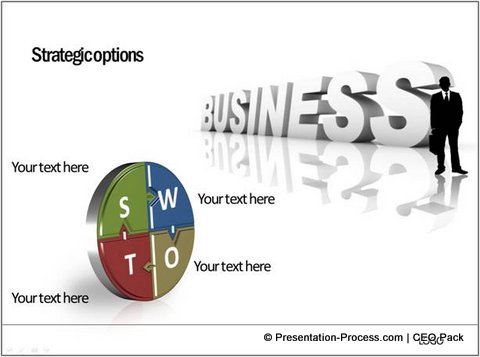 SWOT Analysis Template from PowerPoint CEO Pack