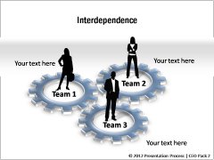 Interdependence 
