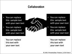 Collaboration 
