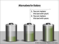 Alternatives for Battery
