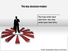 Key Decision Maker