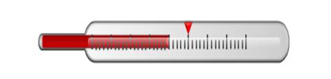 Bar Graph thermometer